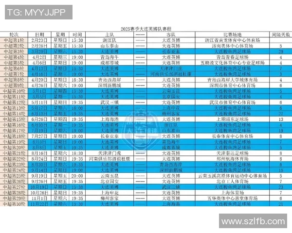 中超最新评分出炉是球员闪耀高光时刻还是整体表现陷入低迷